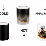 Raw Power Flow Off-Road Tire Heat-Changing Magic Coffee Mug